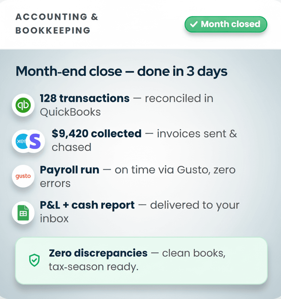 Bookkeeping month-end close: reconciled, collected, payroll run, reports delivered
