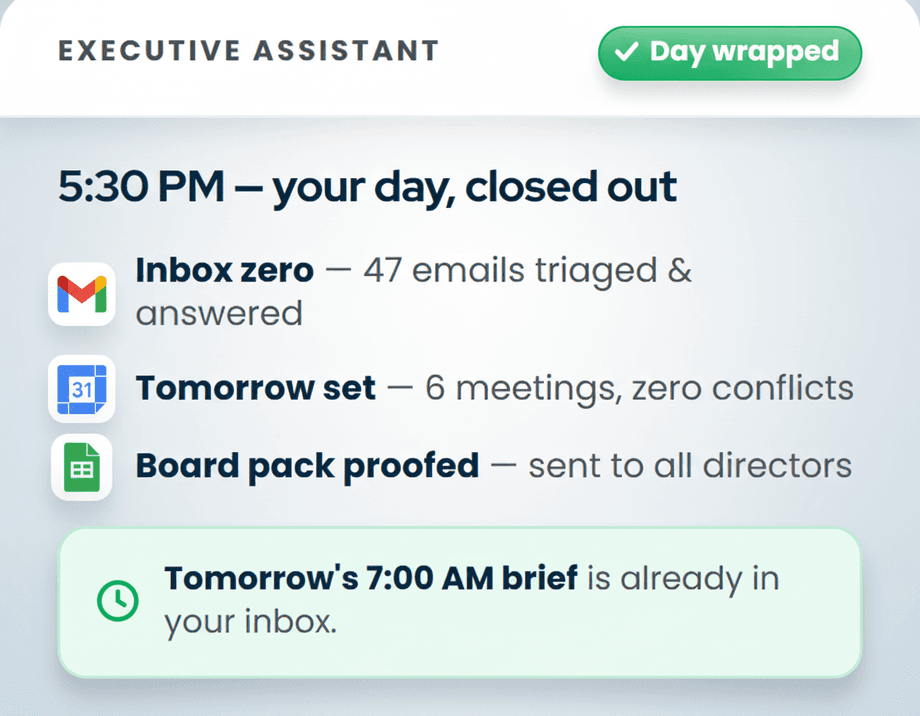 Executive assistant day report: inbox zero, tomorrow set, board pack sent