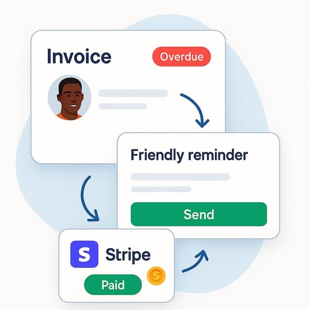Invoices chased