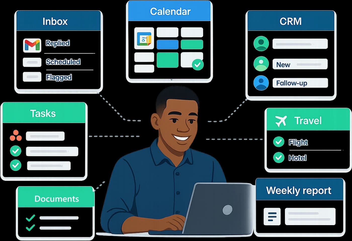 A Virtual Wise executive assistant at his laptop, surrounded by his work: a triaged inbox, a booked calendar, a CRM, travel bookings, a task list and the weekly report
